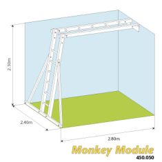 Mokey modul - rozměry sestavy